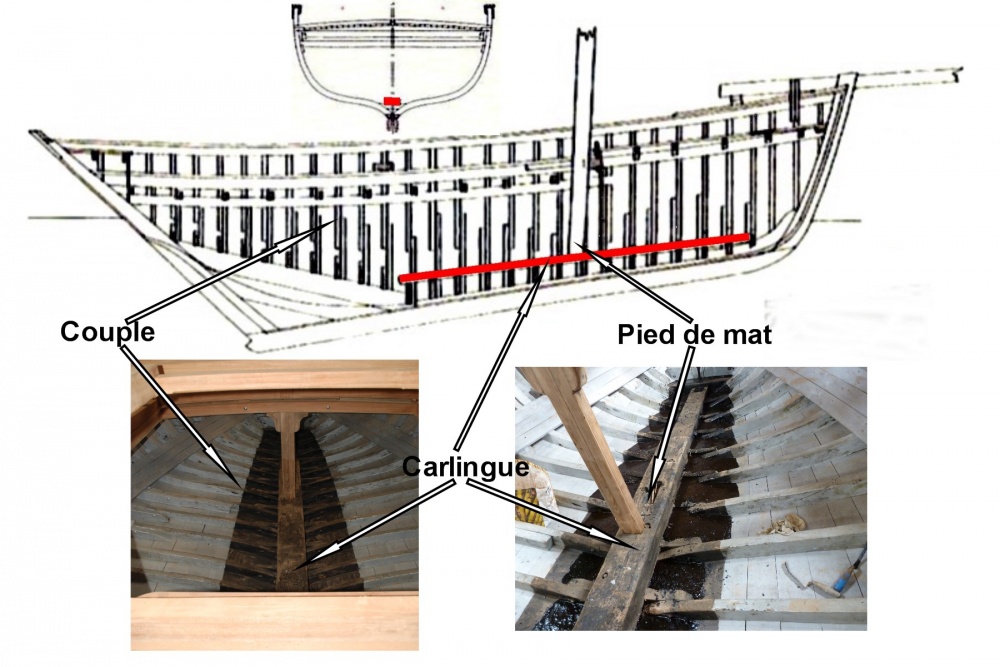 medias/images/plan de coque/c6 carlingue.jpg